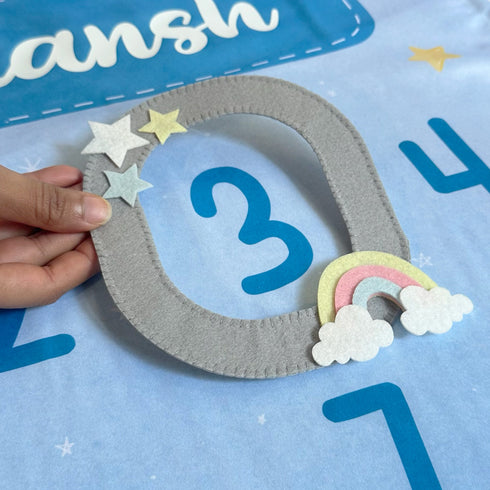 Baby Milestone Blanket - Sweet Dreams Blue